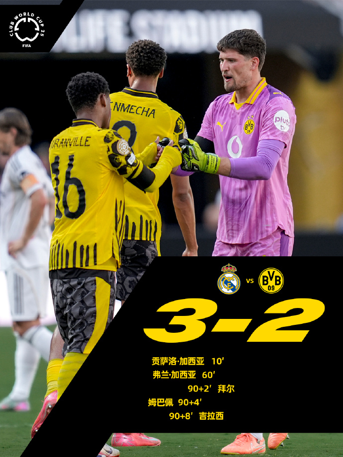 多特蒙德碾压曼联，基米希统治全场